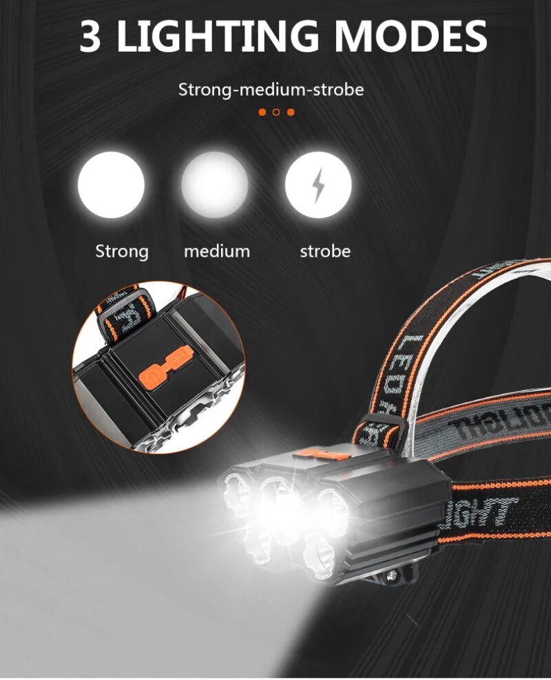 Rechargeable-Super-Brightest-Powerful-5-LED-Headlamp-Headlamps-Waterproof-Headlights-Head-Torch-Outdoor-Camping-Running-Lighting-1